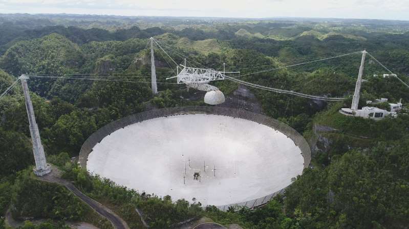 Buscan estabilizar estructura del Observatorio de Arecibo tras desprendimientos recientes de cables