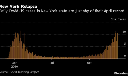Nueva York está muy cerca de récord de casos covid de abril