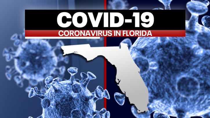 Más de 10,000 casos de COVID-19 en Florida por tercer día seguido; repuntan hospitalizaciones