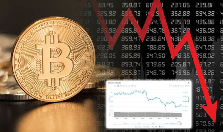 Analistas afirman que la caída del interés abierto de #Bitcoin “dará paso a nuevas subidas”
