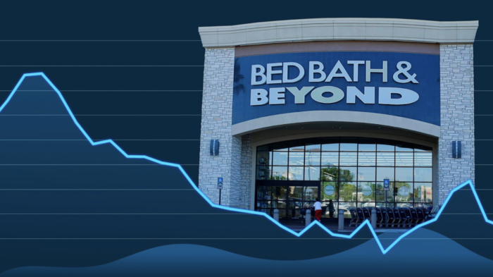 La cadena de decoración Bed Bath & Beyond declara bancarrota
