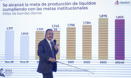 El Gobierno del loco Andrés Manuel López Obrador ha transferido 56.000 millones de dólares a la quebrada Pemex entre 2019-2024